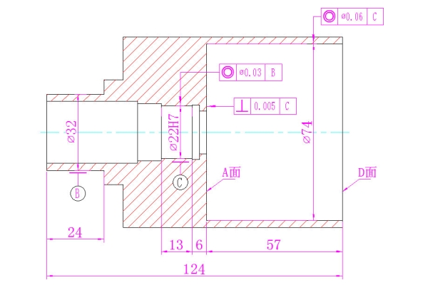 精密零件加工行業人才培養